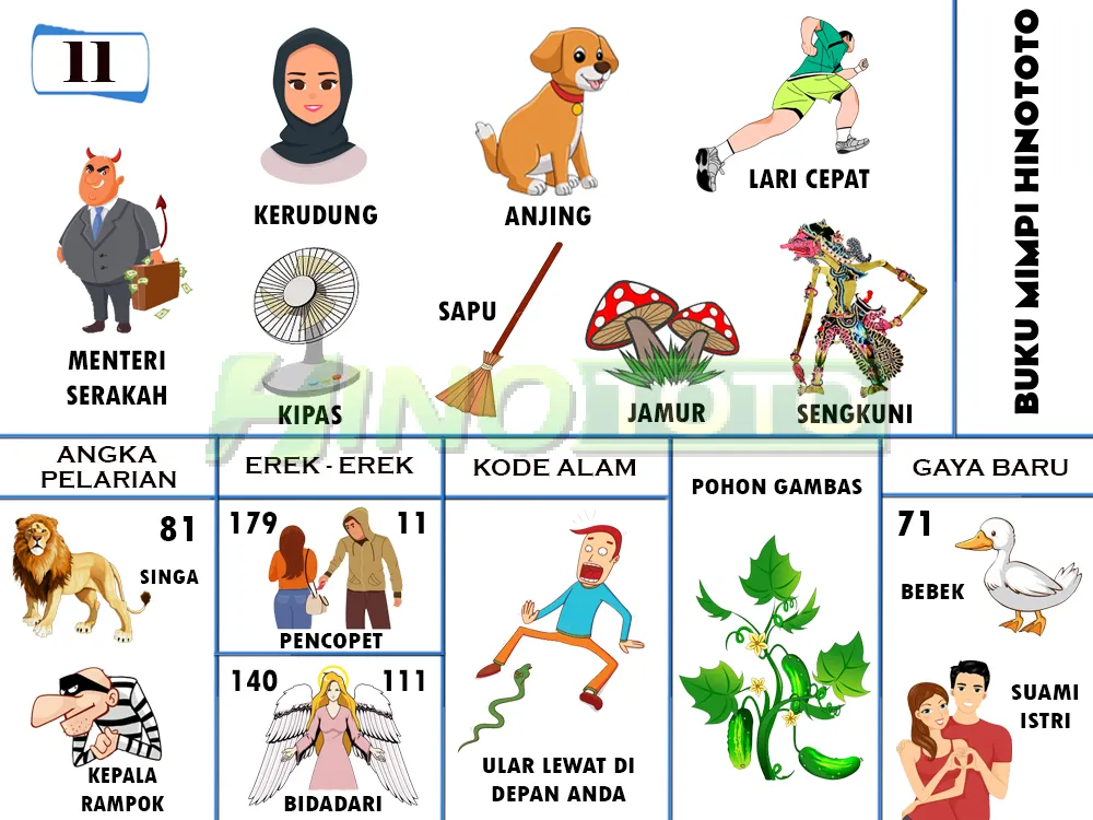 buku mimpi erek erek togel 11