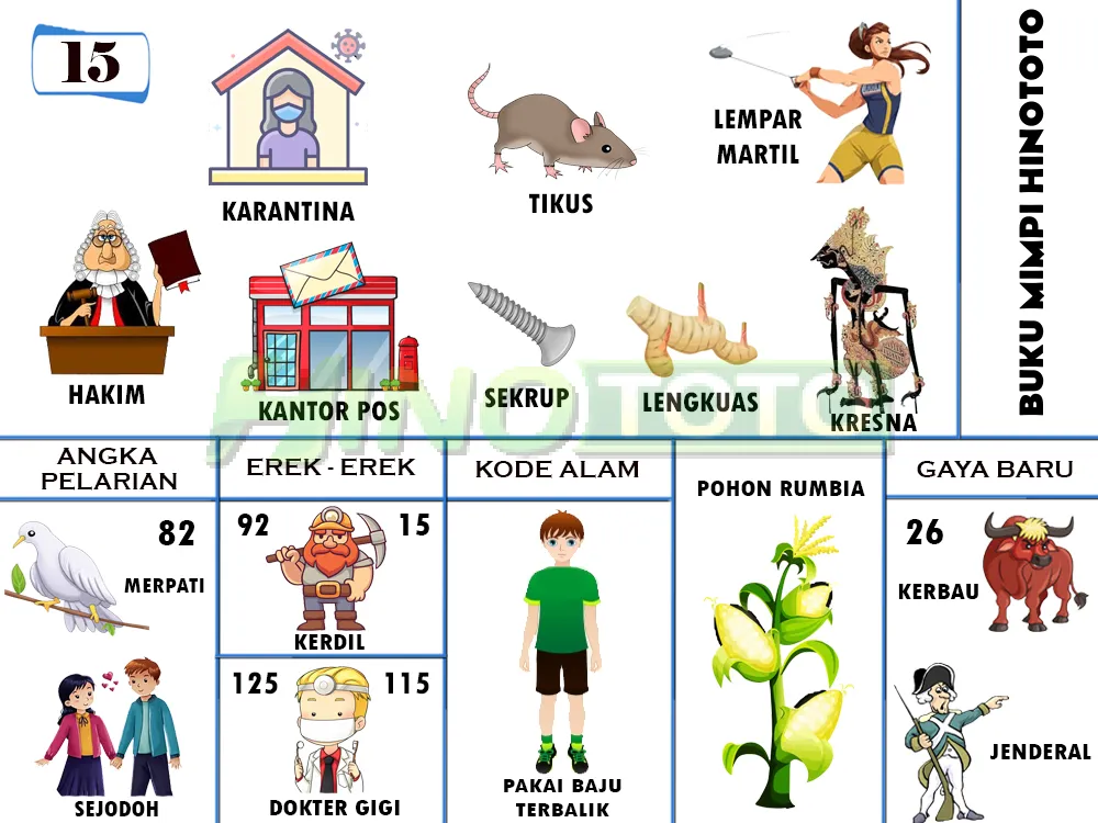 buku mimpi erek erek togel 15