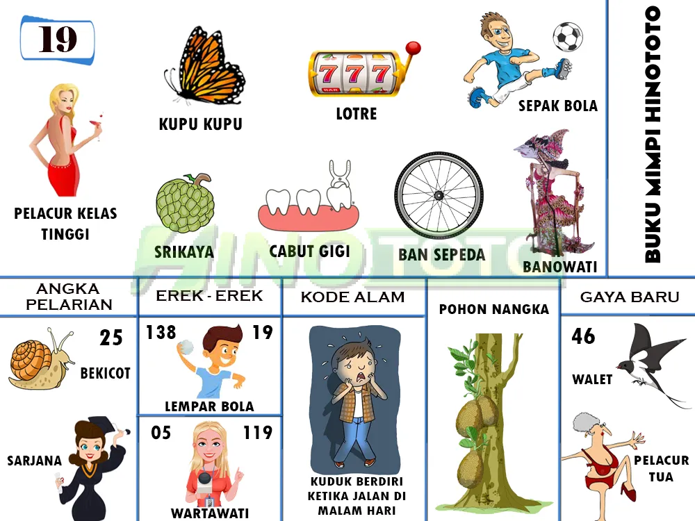 buku mimpi erek erek togel 19