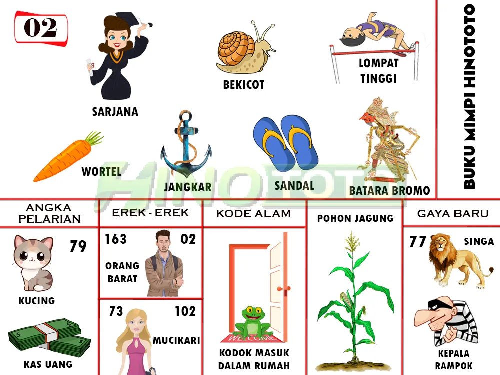 buku mimpi erek erek togel 02