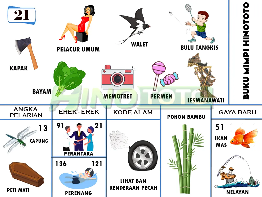 buku mimpi erek erek togel 21