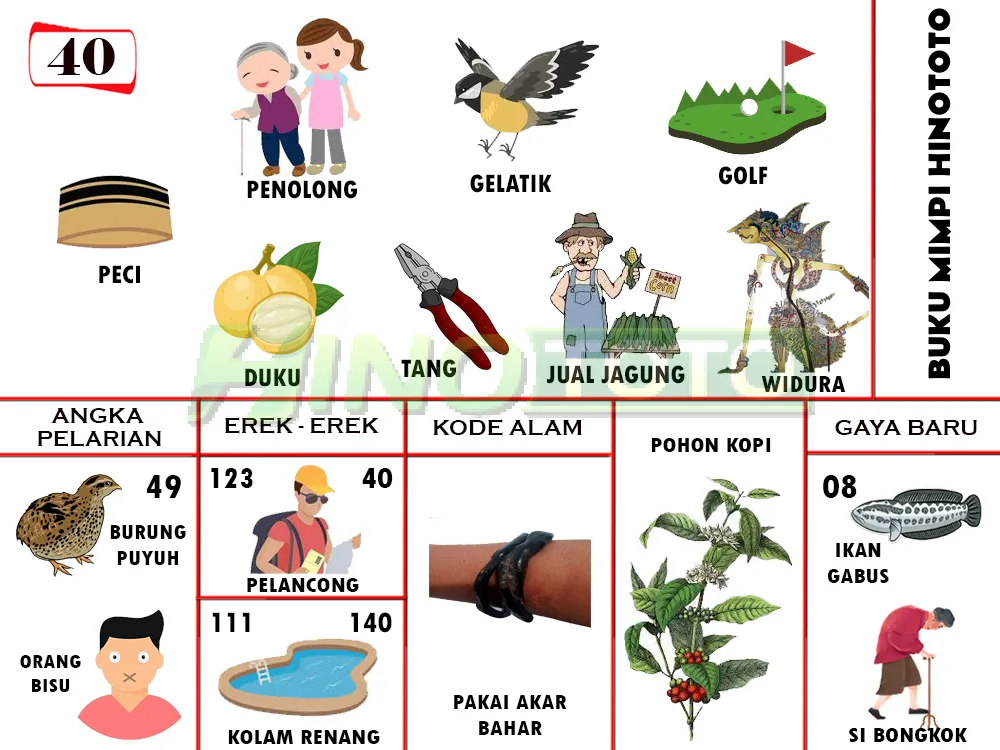 buku mimpi erek erek togel 40