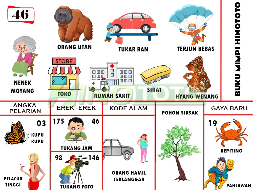 buku mimpi erek erek togel 46