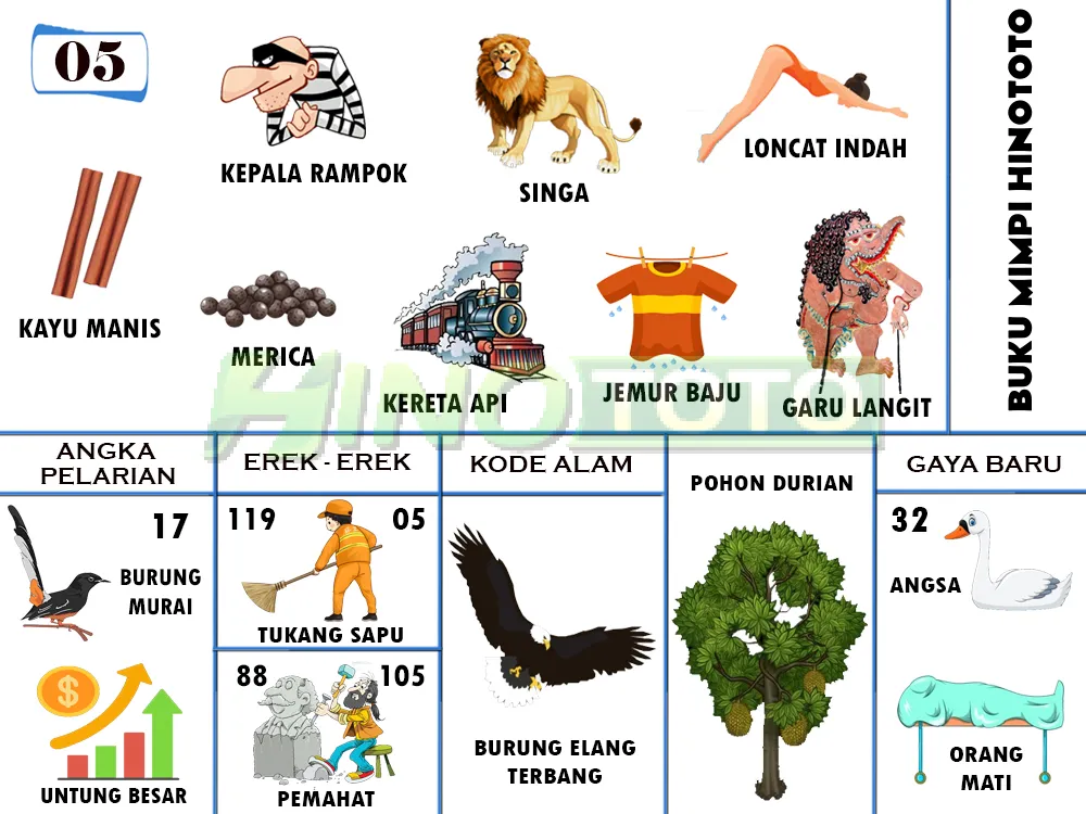 buku mimpi erek erek togel 05