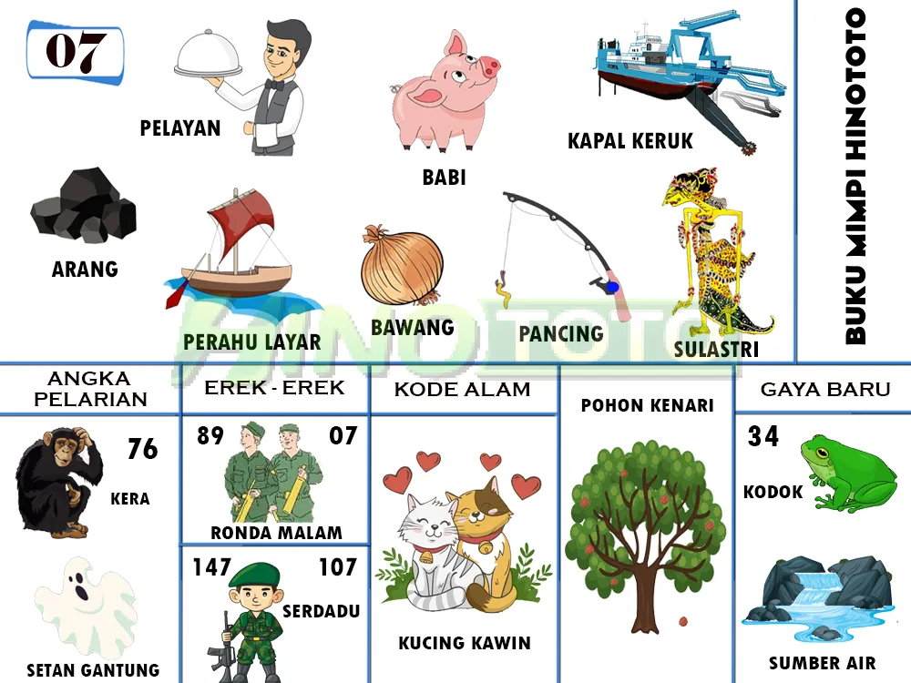buku mimpi erek erek togel 07