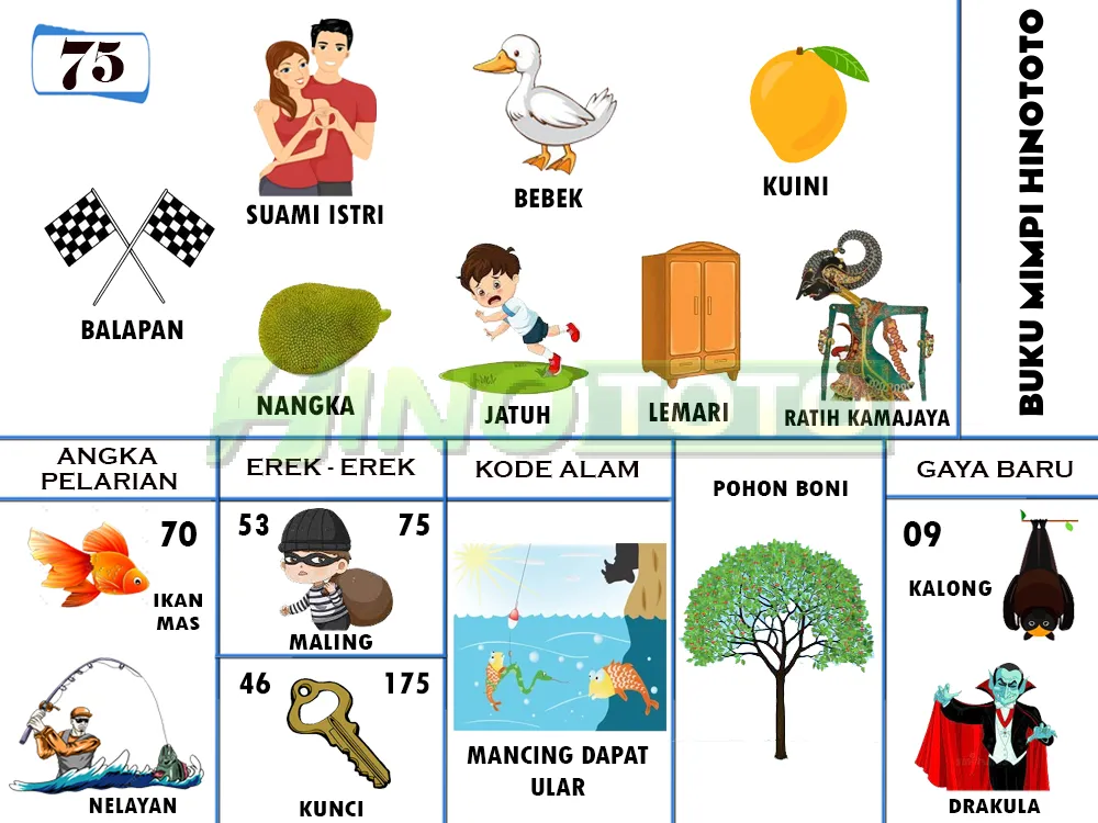 buku mimpi erek erek togel 75