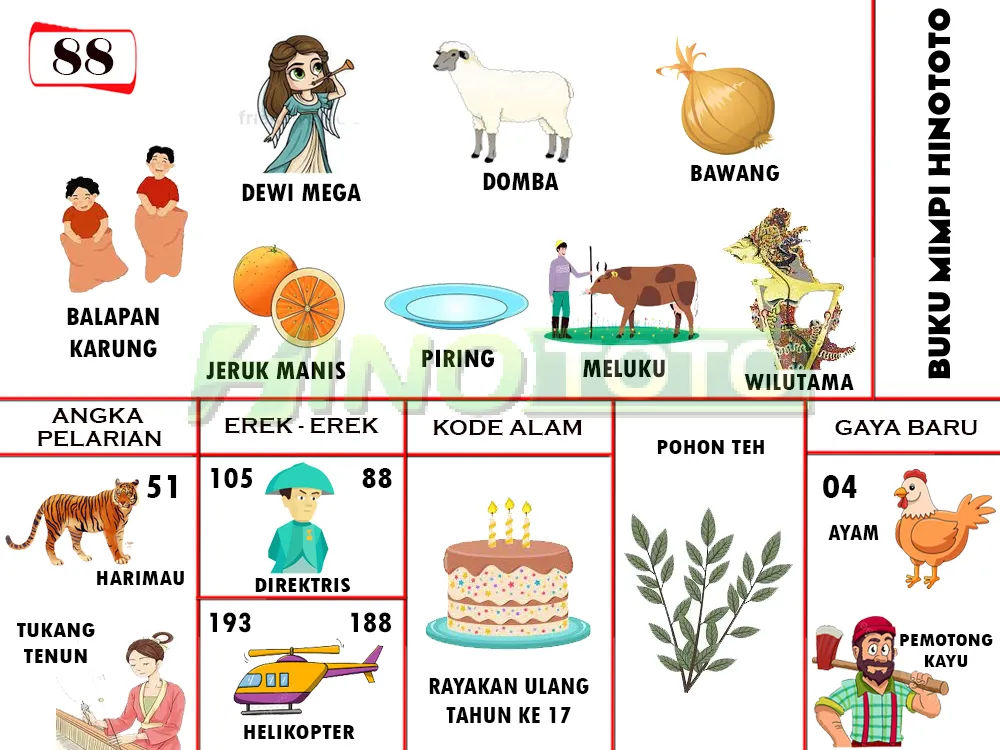 buku mimpi erek erek togel 88