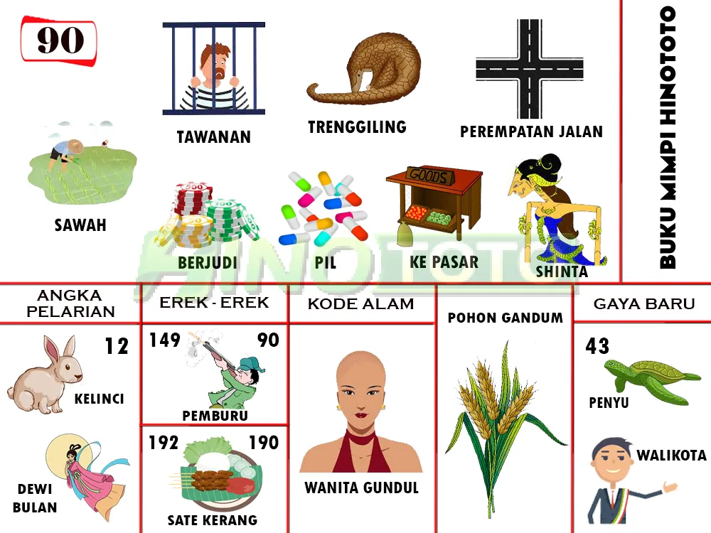buku mimpi erek erek togel 90
