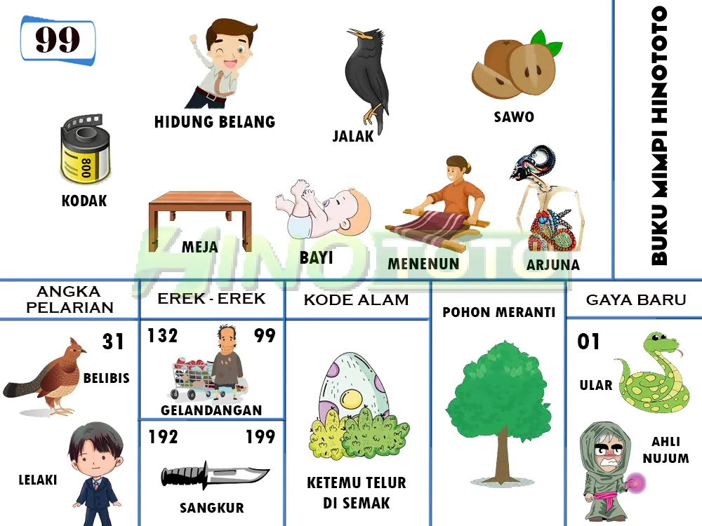 buku mimpi erek erek togel 99